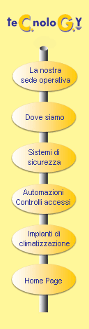 Pag-cartelli-sinnotesto.gif (9104 byte)