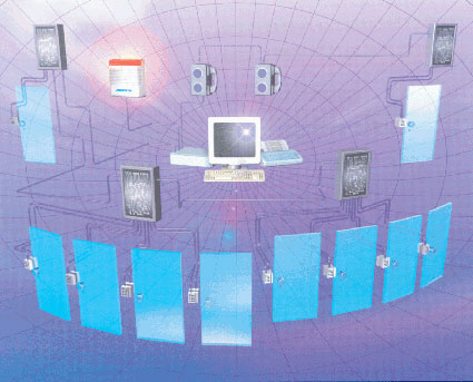 Fotocontaccessi.jpg (36789 byte)